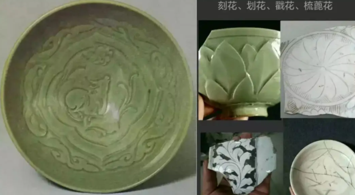 三水宋代瓷器图案种类介绍